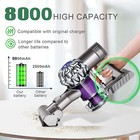 For Dyson Battery V6 v7  v8  Dc59 Dc61 Sv10 Sv11 Handheld Vacuum Cleaner Battery