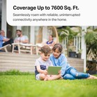 Deco 7 Pro Tri-band Wifi 7 Be10000 Whole Home Mesh System 6-stream 10 Gbps