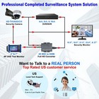 1pv Cctv Full Hd Display Security Camera System 23 6  Inch 1080p Analog Hdmi Bnc