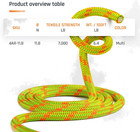 24-strand 11 8 Mm Arborist-pro    Rope     High Tensile Strength     Lightweight    