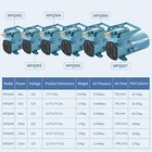 Poafamx Dc 12v Aquarium   Pond Air Pump - 18w-120w Quiet Commercial Aerator W   
