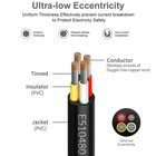 20 Gauge 4 Conductor Electrical Wire 25ft Ul 2464 20 Awg 4 Wire Cable Tinned    