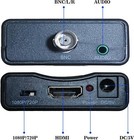 Coax To Hdmi Adapter bnc To Hdmi Converter cvbs Pal ntsc Bnc To Hdmi