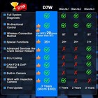2026 Xtool D7w V2 0 Auto Diagnostic Toolobd2 Scanner Key Programming 39 services