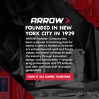 Arrow 6-inch Combo Square With Stainless Steel Ruler For Carpenter And Craftsmem