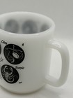 1970s Milk Glass Horoscope Zodiac Astrology Symbols Mug Vintage