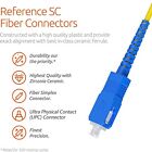 Zoerax Sc To Sc Upc Fiber Optical Patch Cable Singlemode Simplex Smf 9 125  m