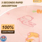 Beautyzoo 2 Pack Guinea Pig Cage Liners  Washable Reversible Fleece Guinea Pi