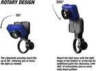 500 Lumen Rechargeable Lightweight Spray Gun Color Match Light For Dv1 Flg Etc 