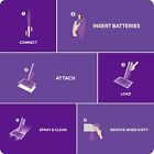 Swiffer Wetjet Multi-purpose And Hardwood Liquid Floor Cleaner Solution                         