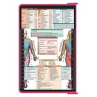 Whitecoat Clipboard   - Pink Physical Therapy Edition