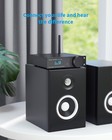Fosi Audio Da2120a Bluetooth 5 0 Stereo Amplifier Dac Receiver Usb Optical Aptx