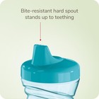 Nuk Fun Grips Hard Spout Sippy Cups - 4 Pack 10 Oz Bpa Free Toddler Cups