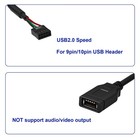 Sssuwp Motherboard Usb 2 0 To Type C Front Panel Cable  6 Inches  Black