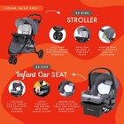 Baby Trend Stroller   Ez-lift Infant Car Seat  Ez Ride Travel System  Dash Grey