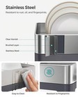 Stainless Dish Rack - Rotatable Spout   Drainboard  Fingerprint-resistant   
