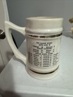 Vtg Rare 1974 Pittsburgh Steelers Super Bowl Ix Champions Ceramic Stein Coffemug
