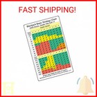 Blackjack Basic Strategy Chart  4 6 8 Decks  Dealer Hits Soft 17