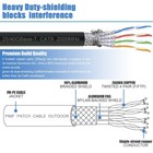 Cat 8 High Speed 40gbps Lan Patch Network Ethernet Rj45 Cable Gold Plated 6-50ft