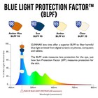 Gunnar - Vertex Computer Glasses With Blue Light Reduction   Amber Max Lenses   
