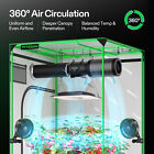 Vivosun Aerolight A100 a100se aw200 aw200se aw400 aw400se Led Grow Light W  Fan