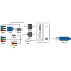 Magewell Usb Capture Aio  Hd Capture Box 32110