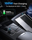 160w Usb C Car Charger  Type C Car Charger  Charger Adapter