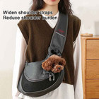 Pet Dog Cat Carrier Backpack Mesh Travel Shoulder Sling Crossbody Bag Tote
