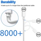 Usb Data Fast Charger Cable Cord For Iphone 6 6s 7 8 X 11 12 13 Pro Max Ipad 4