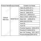 Car Stereo Radio Optical Fiber Decoder Box For Bmw Porsche Benz Ml Gl Cls Class