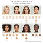 Jane Iredale Purepressed Base Mineral Foundation Spf 20 Refill  Choose A Color