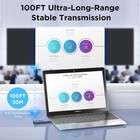 Wireless Hdmi Transmitter And Receiver  Plug   Play Portable 2 4g 5g Wireless Hd