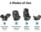 Graco 4ever 4 In 1 Car Seat  Trueshield Side Impact Technology  Harness System