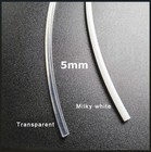 Sideglow Solid Fiber Optic Cables Sold Per Foot
