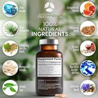 Advanced Trichology Dht Blocker     Hair Growth Supplement     120 Capsules 3 Pack