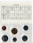 Canada Proof Like Coin Set 1995 Envelope Certificate Of Authenticity 