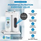 Fits Frigidaire Wf2cb Puresource 2 Comparable Tier1 Fridge Water Filter