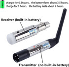 Wireless Dmx512 Receiver And Transmitter Set For Led Stage Lighting 2 4g With