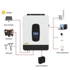 Us 1800w 12v Hybrid Solar Inverter 80a Mppt Solar Charger Controller Off Grid