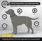 4-pack Dog Flea   Tick Collar  Waterproof 32 Months Protection