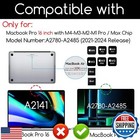 3 Pack Anti Glare  matte  Screen Protector Designed For Macbook Pro 16 Inch  
