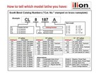 South Bend Lathe Heavy 10  model 10l  - Rebuild Parts Kit      Over 10 000 Sold     