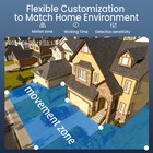 Anran Wifi Outdoor Security Camera System Ptz Wireless 2tb 8ch 5mp 12   Monitor