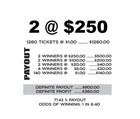 New Pull Tickets Classic Rides - Instant Tabs