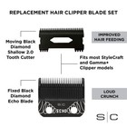 Stylecraft Echo Faper Fixed Black Diamond Shallow Tooth Replacement Blade Sc544b