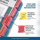 Index Tabs For Dsm-5-tr  94 Printed Dsm-v-tr Tabs And 18 Blank Tab Stickers     
