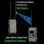 Cuddeback Cuddelink Wireless Low-glow Black Flash Led Camera With Cell Home