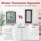 Thermopro Tp60-3 Digital Hygrometer Indoor Outdoor Thermometer White-3 Sensor 