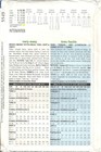 Butterick 5549 Misses  Size 6-10 Dress  Tunics  Skirt  Pants Sewing Pattern Vtg