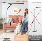 Led Floor Lamp For Office  24w 2400lm Tall Reading Lamp  24w premium Version